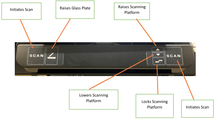 copibook scanner controls