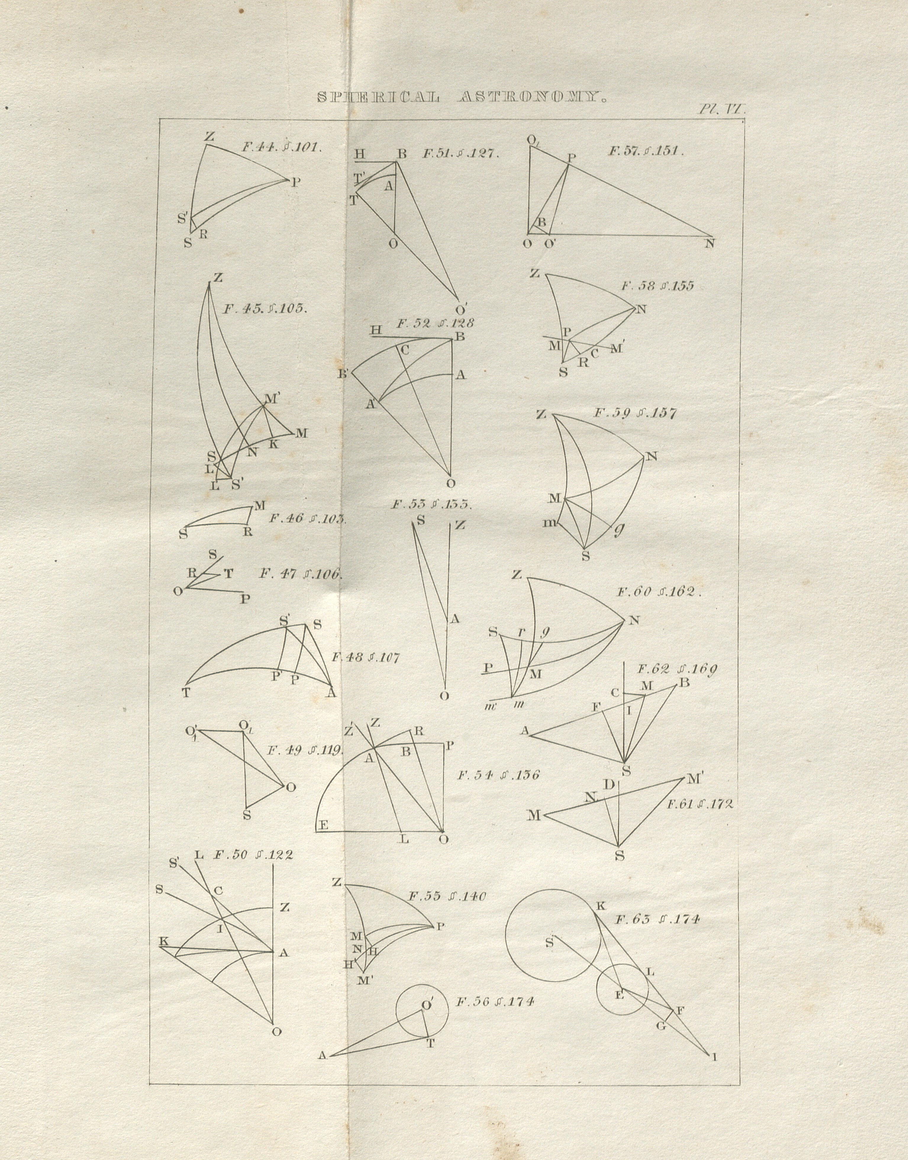 A pullout from a printed book featuring an engraving showing curved triangles, with the vertices clearly labeled.