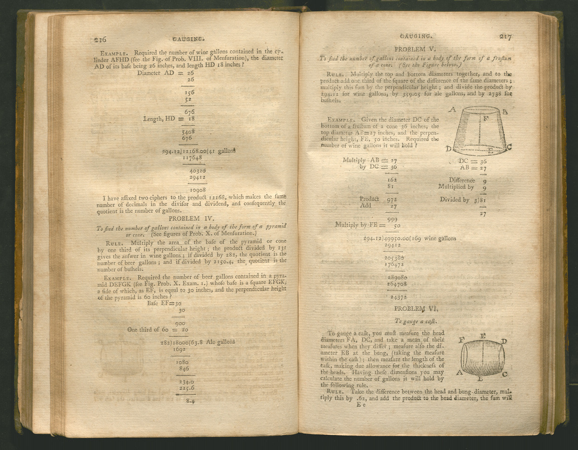 Two printed pages, on slightly yellowed paper, showing a mix of exploanatory text and calculations. The right page features drawings of a cylinder and a barrel.